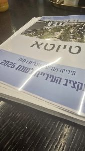 תקציב עיריית מודיעין 2025